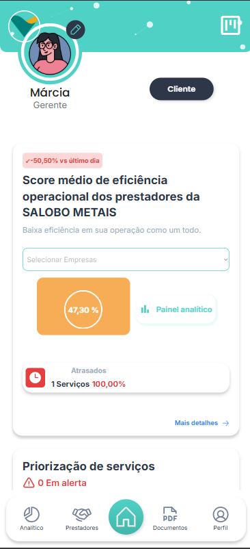 Visão mobile do cliente no Tech Serv Pro, com indicadores dos serviços, atrasos e acesso ao painel analítico.